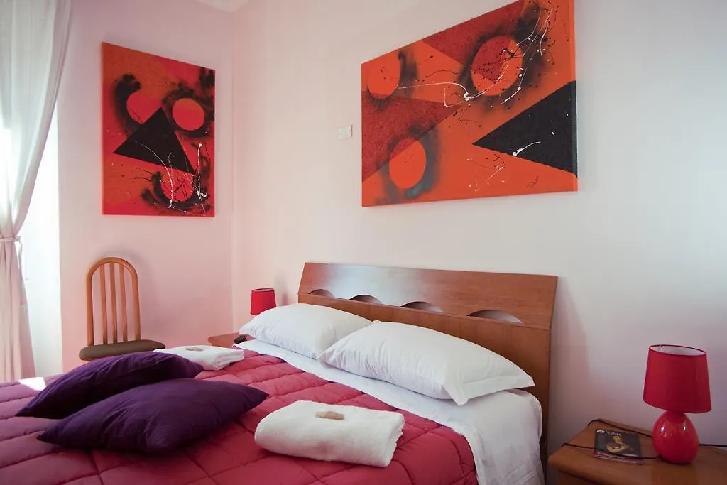Guest House Relais Indipendenza Rome