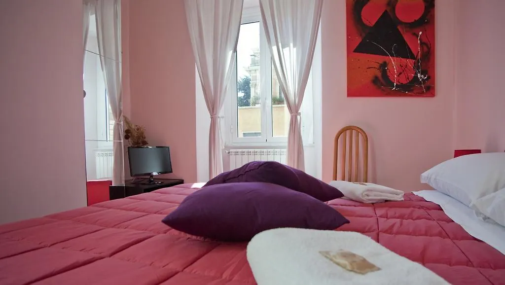 Guest House Relais Indipendenza Rome